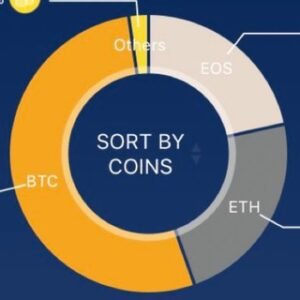 Crypto Portfolio
