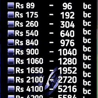 Pubg lite config Group