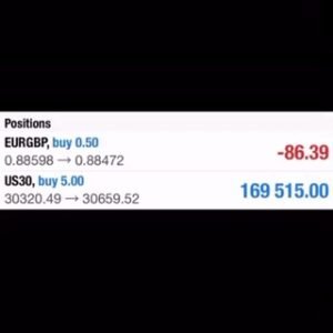 Free $ignals Forex Crypto Alerts