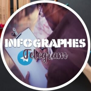 Les Infographistes De Telegram [lit]