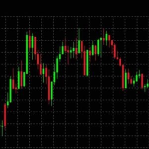 Mike’s Crypto Signals
