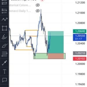 Crypto Market Analysis And Callouts