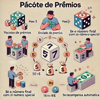 slotsbigbossofficial