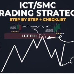 ICT Trading Strategy